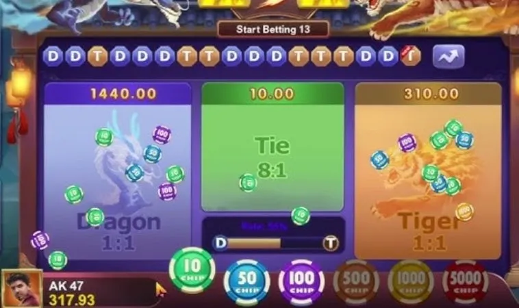 Dragon Tiger Tại XocDia88: Bí Ẩn Đằng Sau Lá Bài Đỉnh Cao 2 Các cửa cược trong Dragon Tiger tại XocDia88